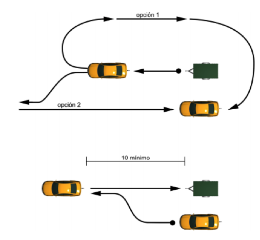 Examen de maniobras coche con remolque