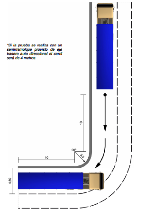 carnet de trailer maniobras-1